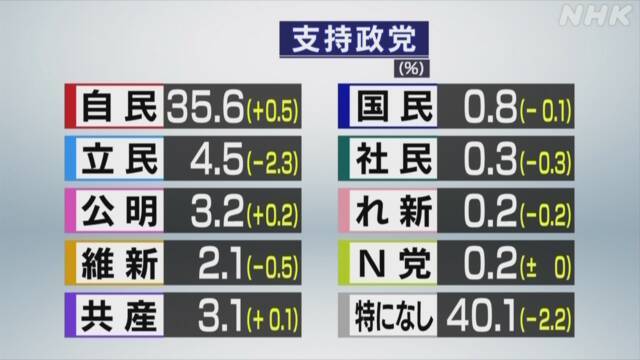 レジ袋有料化の結果について評価が先だろ_d0044584_14283081.jpg