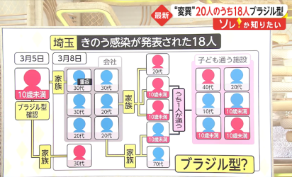 ブラジル という言葉だけで嫌がられる時代なのか ハチドリのブラジル サンパウロ 時々日本 日記 ブラジル という言葉だけで嫌がられる時代なのか ハチドリのブラジル サンパウロ 時々日本 日記