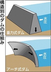 川辺川ダムは要らない!(9)_f0197754_14082495.jpg
