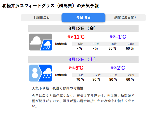 食もすすむ、季節の変わり目　〜今日のフィールド状況〜_b0174425_11132107.png