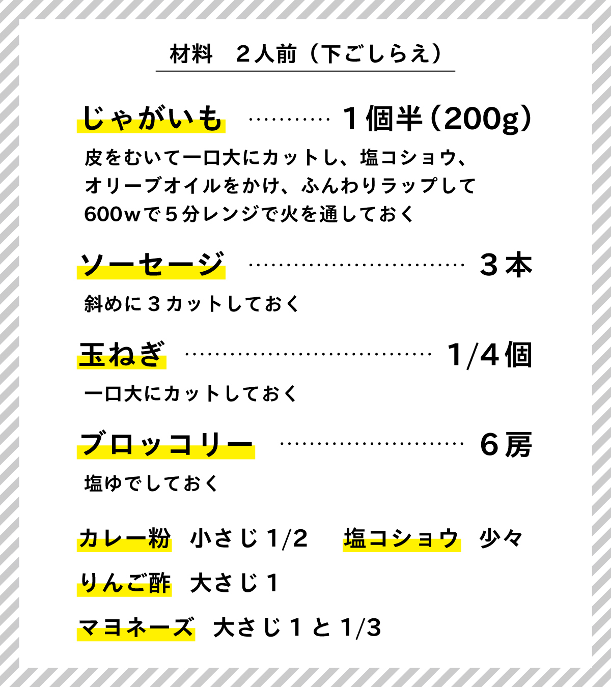 キッチントントン!vol.1_ジャーマンポテト_a0158527_01023229.jpg