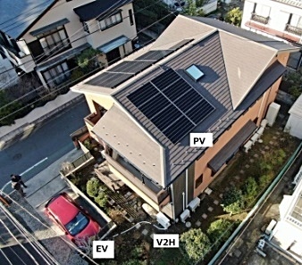 [No.128] 人間生活と技術（７）　住まいと電気自動車の融合を実践する（効果の検証 その１）_b0250968_09033226.jpg