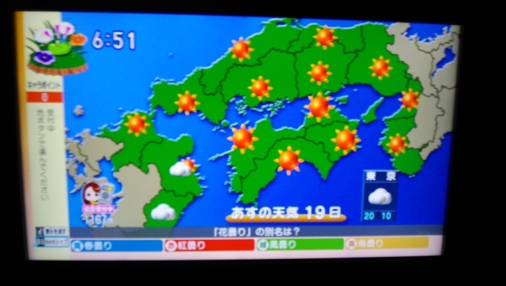 花曇りの別名 追記は3月桜まじ雨 まじとは 21 3 18 徳ちゃん便り