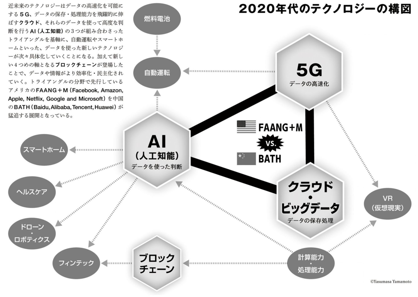寒い一日だと思ったが昨日からマイナスにはなっていなかった_c0025115_21591087.jpg