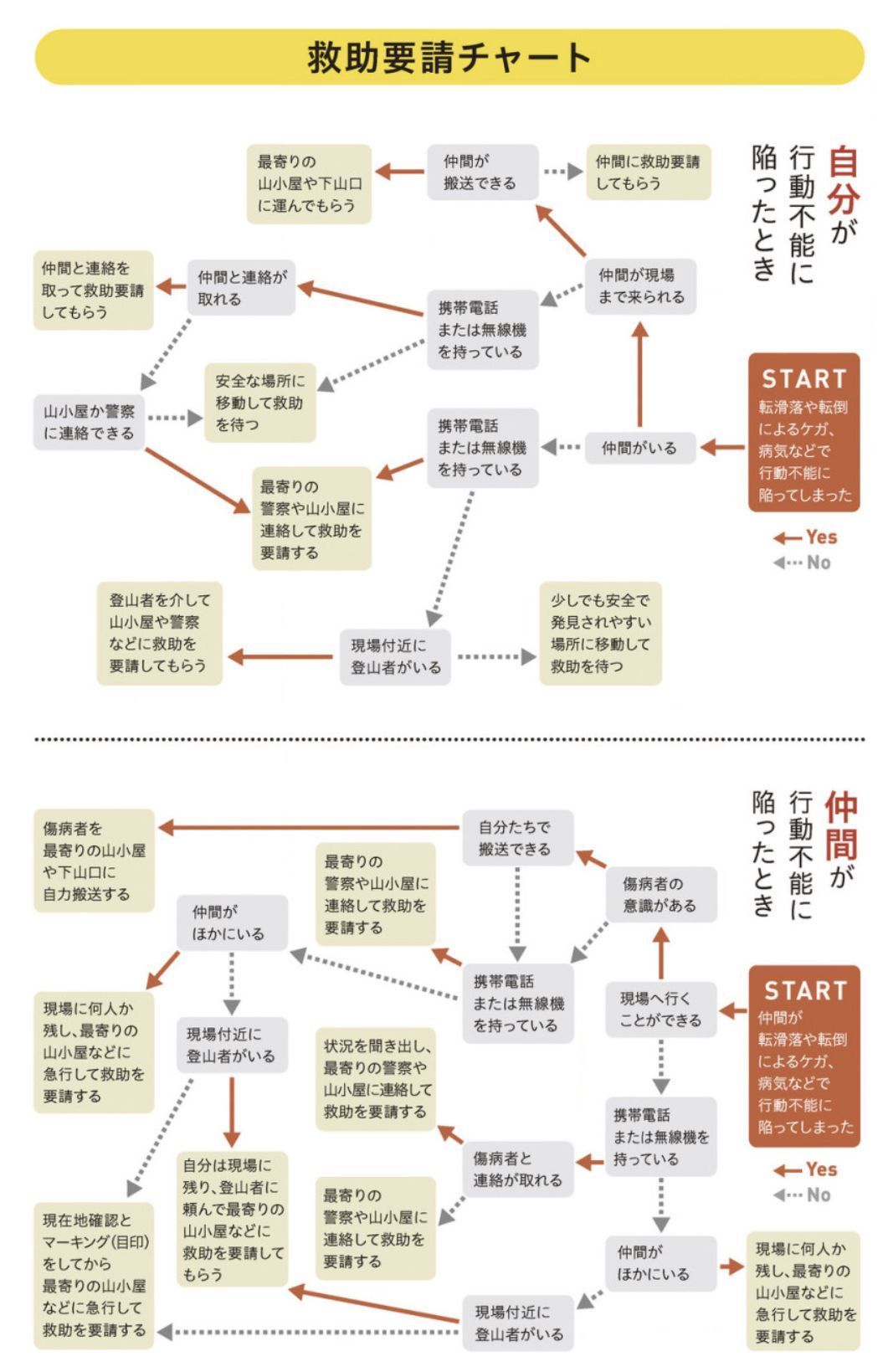 あっという間に春分の日になりました_c0025115_22481721.jpg