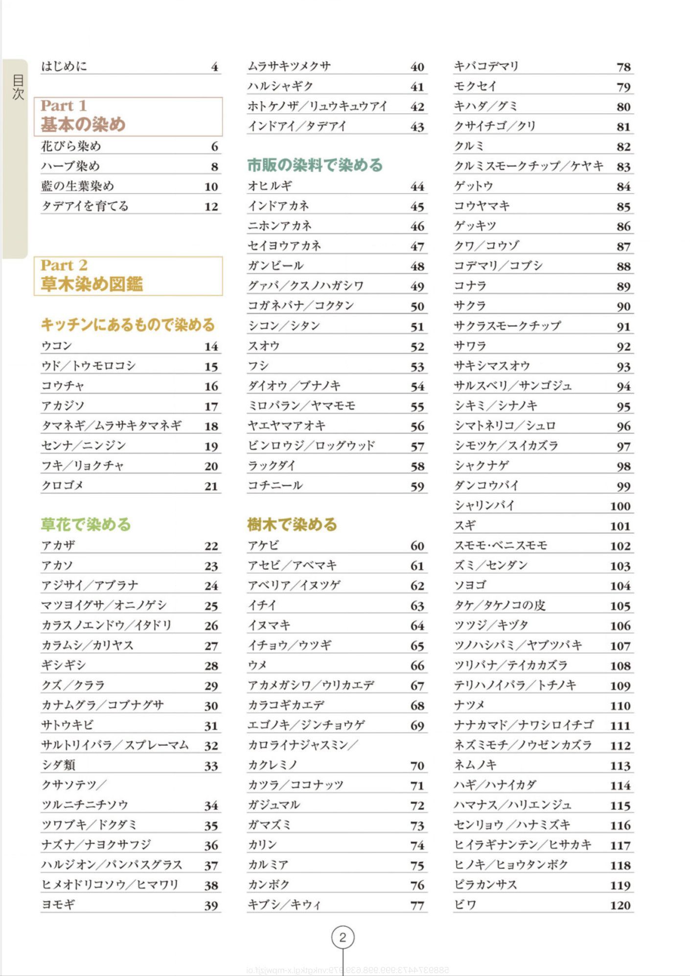 3月としては観測が始まって以来の高温日_c0025115_21480066.jpg