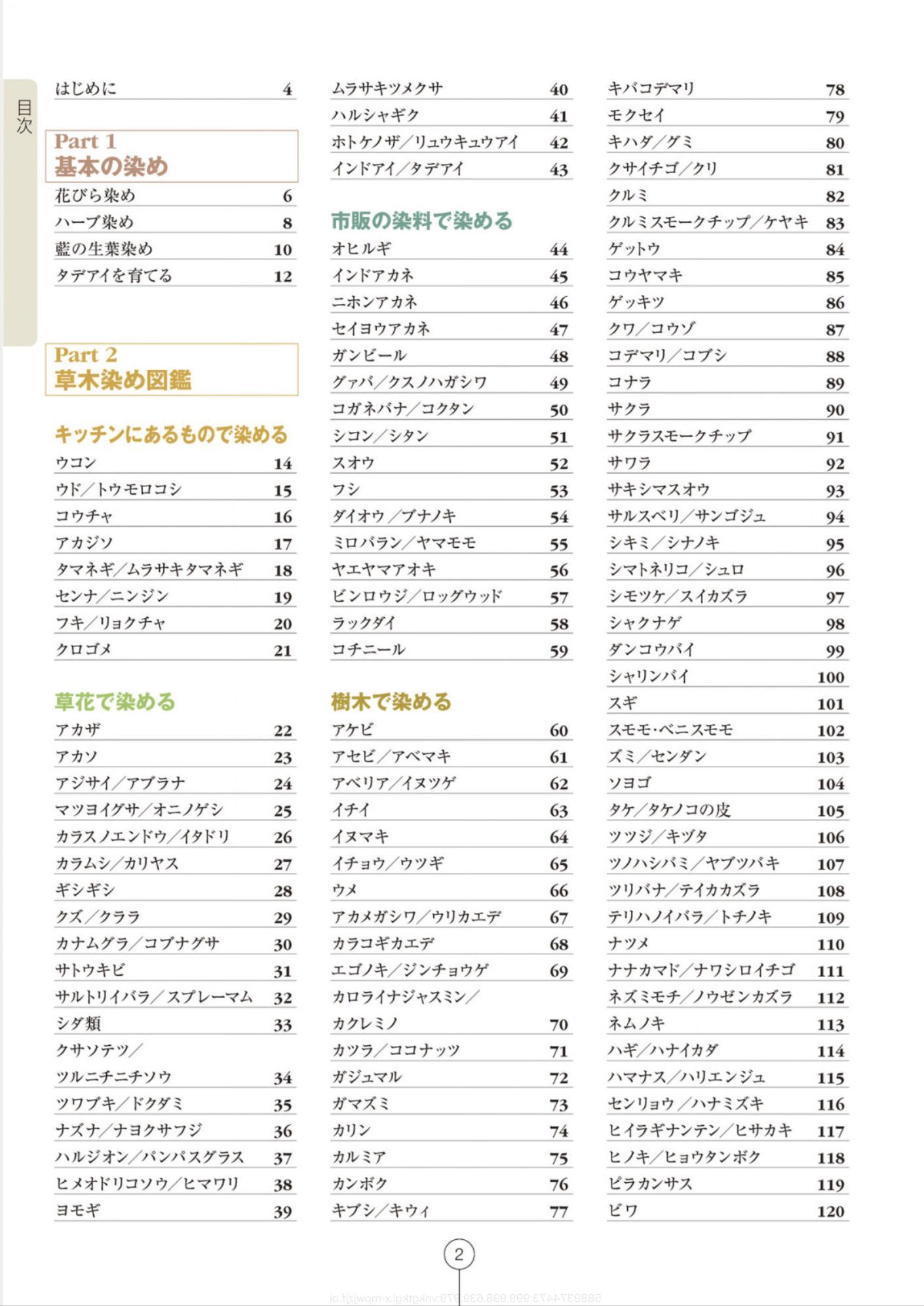 ３月としては観測が始まって以来の高温日_c0025115_21480066.jpg