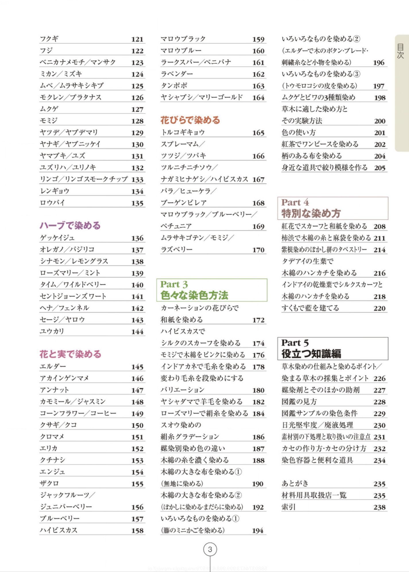 ３月としては観測が始まって以来の高温日_c0025115_21480575.jpg