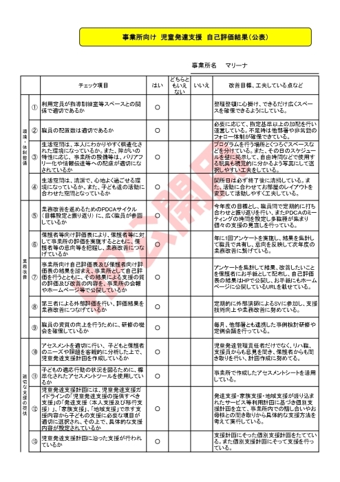 2020年度 マリーナ ふあり 児童発達支援及び放課後等デイサービス 自己評価結果の公開 トピックス パーソナル アシスタンス とも