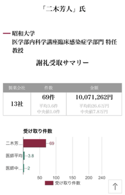 わかりやすい構造だよね!_a0135326_17055396.jpg