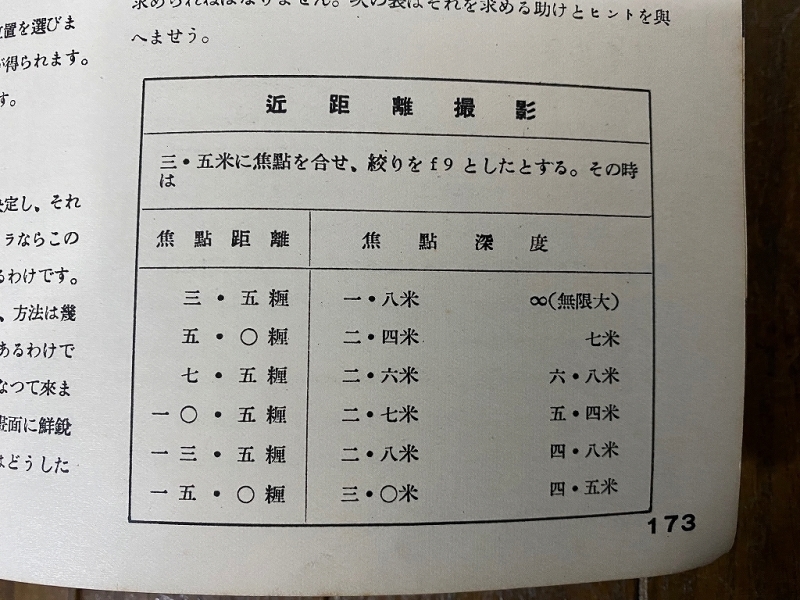 子供の撮り方(昭和12年編)_e0254298_19051040.jpg