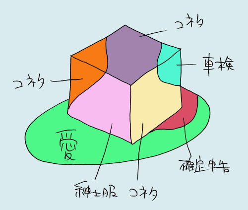 臨時増刊 ちんたら 先行予約開始_f0203027_17461707.jpg