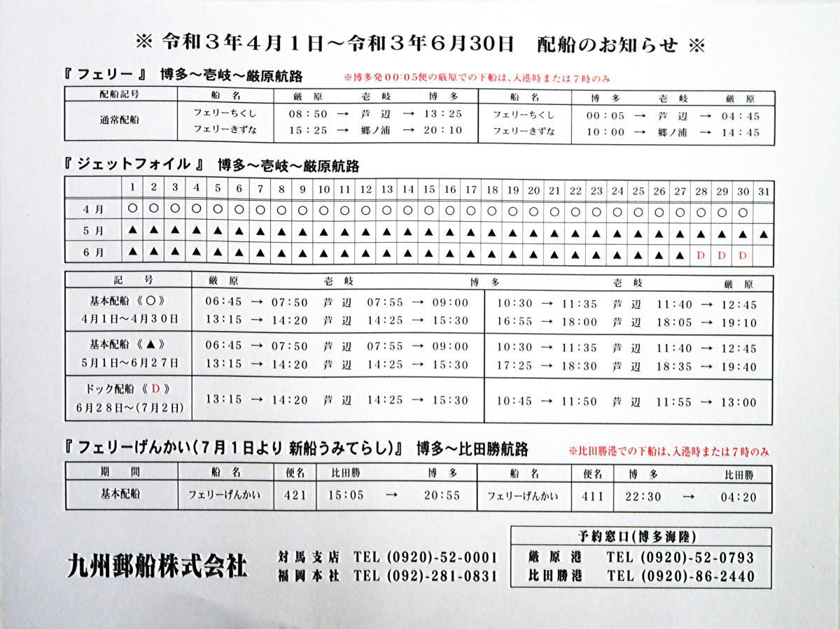 九州郵船 配船表 対馬散歩道