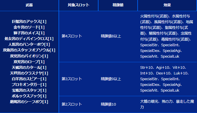趣向の果てに_d0330183_21341034.png