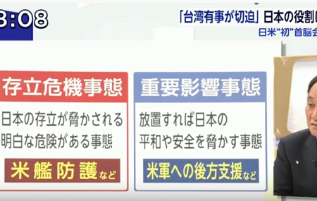 台湾有事のシナリオ – 総力戦の戦争から最後まで離脱できない日本_c0315619_14084140.png