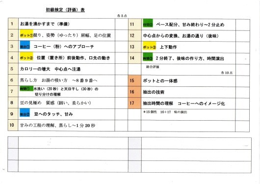 つちうらネル 5人用 _b0136223_21401518.jpg