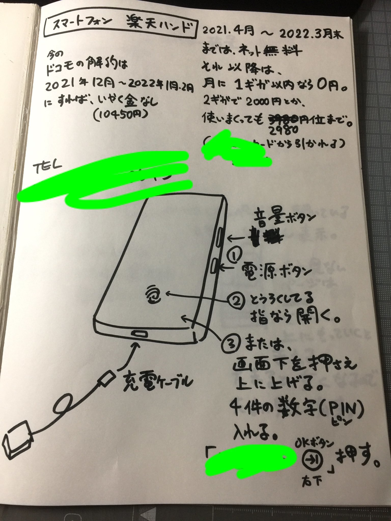 アイマグブログ イラストレーター デザイナー 似顔絵師 芸術家 佐伯ウサギ