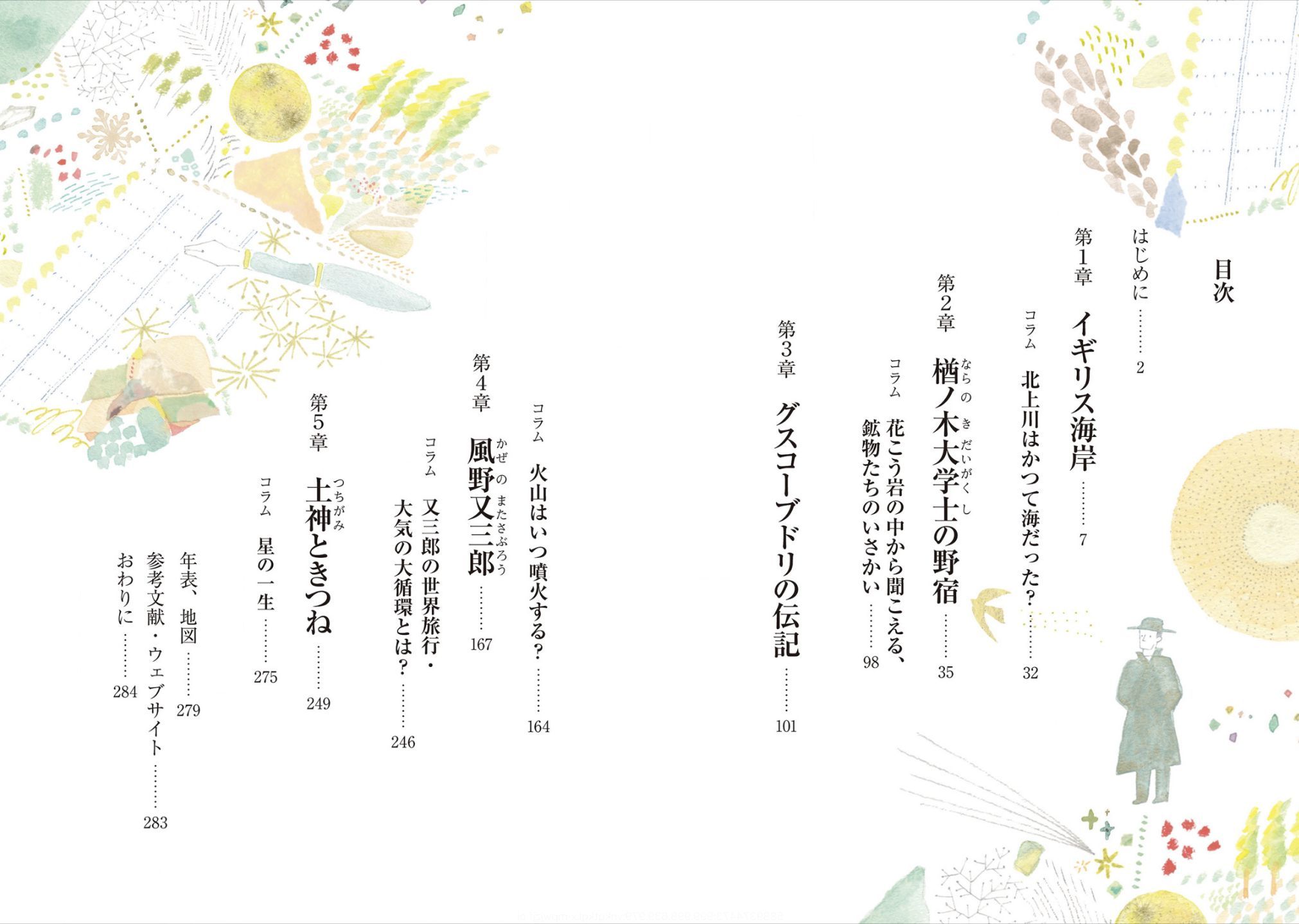 晴れて気温も上がったものの冷たい風が吹き荒れて寒い寒い_c0025115_21153602.jpg