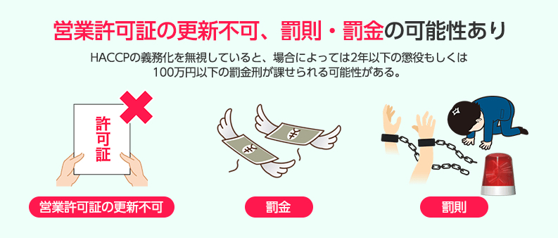ハサップ導入してます^_^_d0132688_19112602.jpg