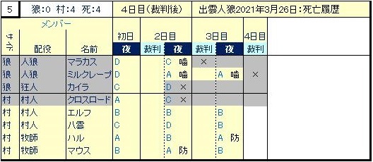 水の中のふたつの月_e0068900_00402681.jpg