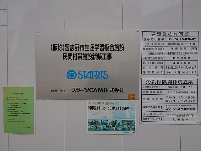 佐倉で訴訟に発展 新図書館建設問題 なんだかプラッツ習志野みたい 住みたい習志野