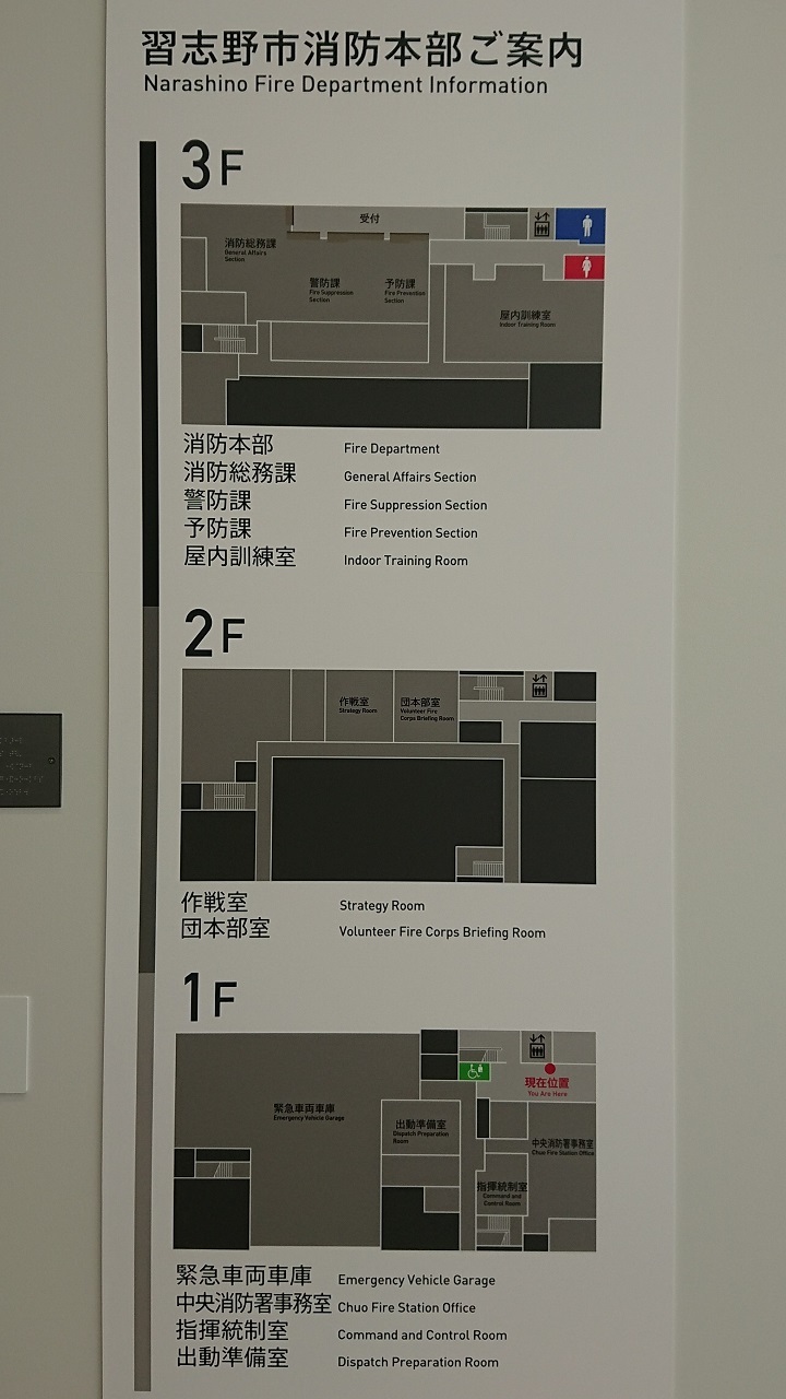 習志野市消防本部 中央消防署の新庁舎の内覧会 谷岡隆 たにおかたかし 習志野市議会議員