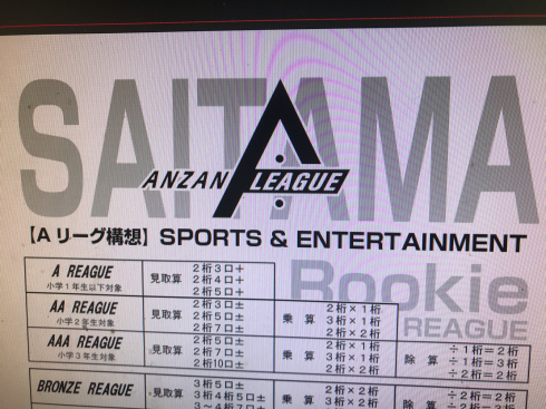 楽しい言葉 Brains Style Book