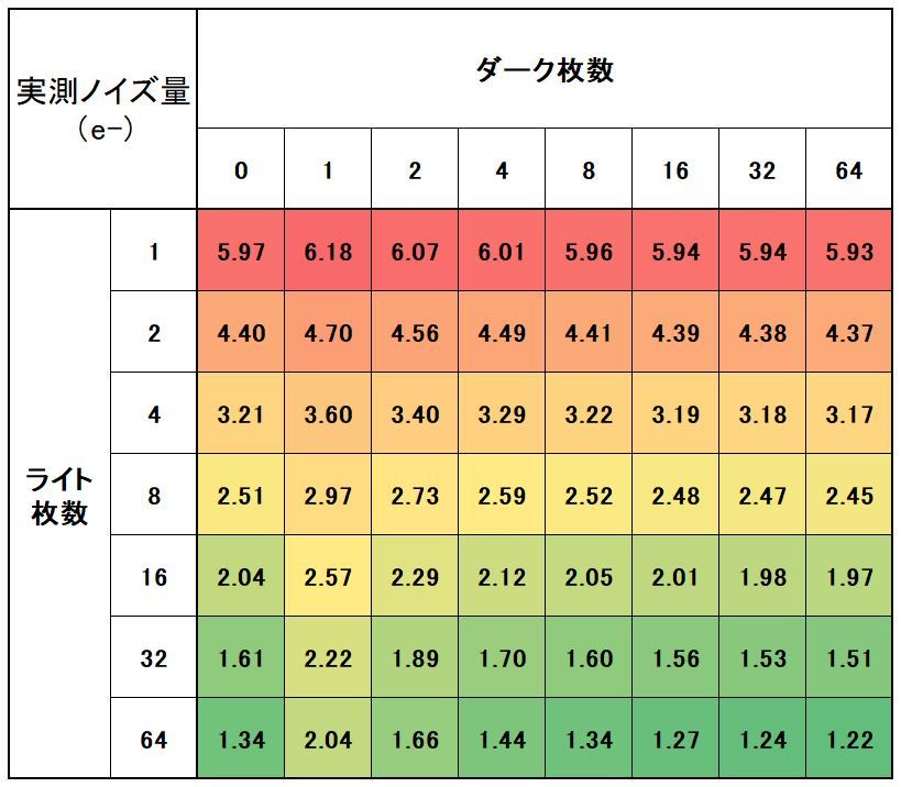 「補足の補足?」②_f0346040_00242709.jpg