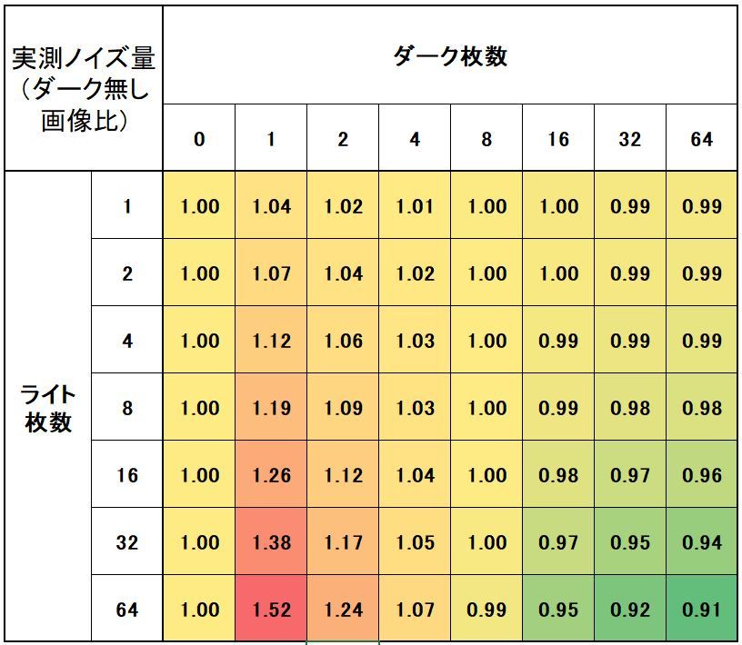 「補足の補足?」②_f0346040_00355683.jpg
