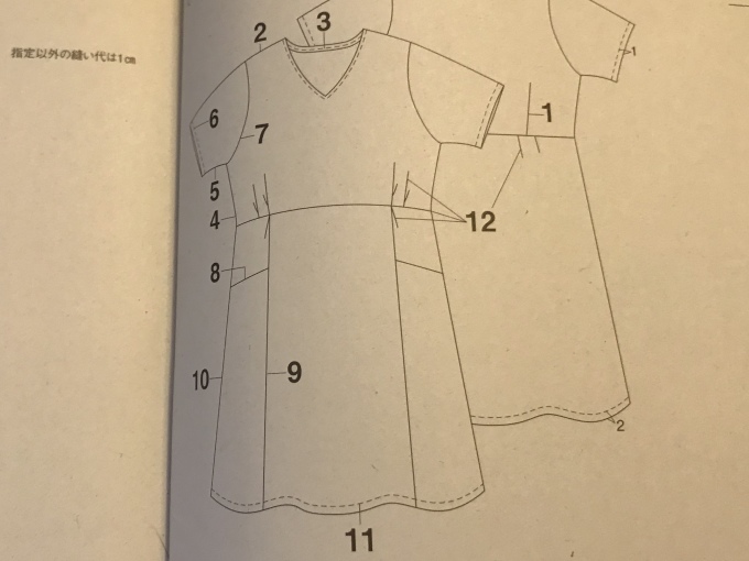 今年の服_d0101846_18011308.jpeg