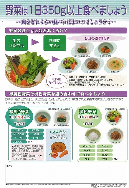 胃カメラも無事終了 「永田町クリニック」さんで年に1度の人間ドック_f0141310_07230488.jpg
