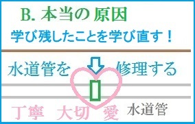 驚愕!『カウンセリング講座』悲しみの感情への具体的な対処法とは! #170_b0225081_04450993.jpg