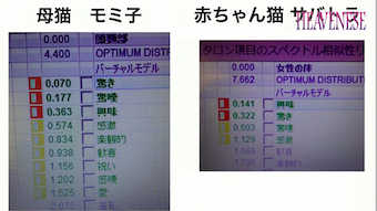 【メタトロン】量子波動装置「メタトロン」と大村恵昭先生の「Oリングテスト」との相似性→俺「これからは、古典医学から量子医学へ大転換が起こる予感！」_a0386130_15120364.png