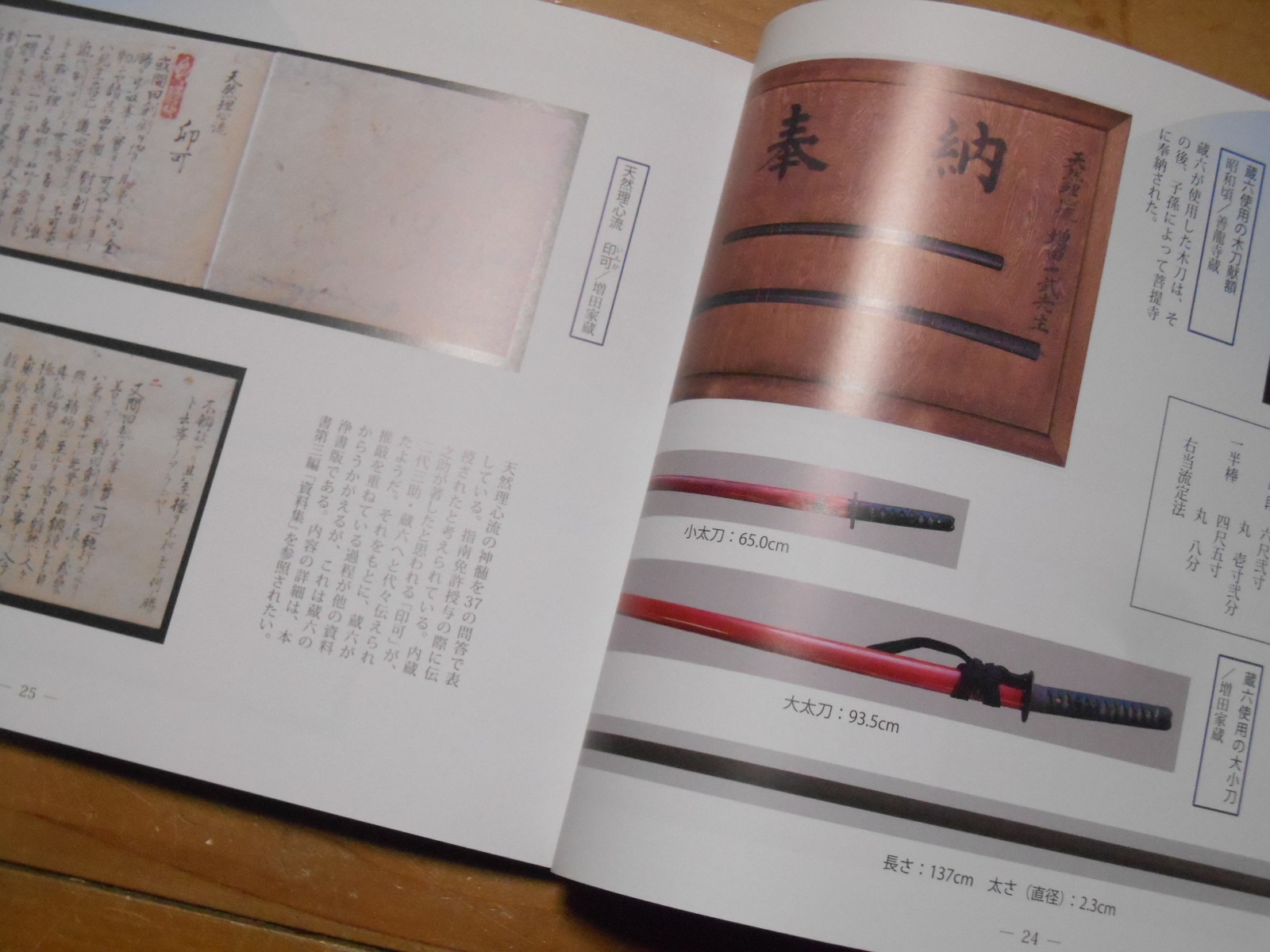 図録『八王子の天然理心流』 : 国際水月塾武術協会