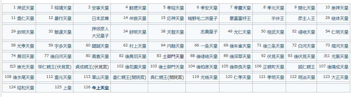 長州より発信 長州より発信