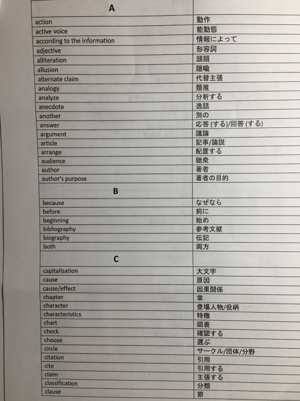 小学二年生の週末英語学校 あるく はなす