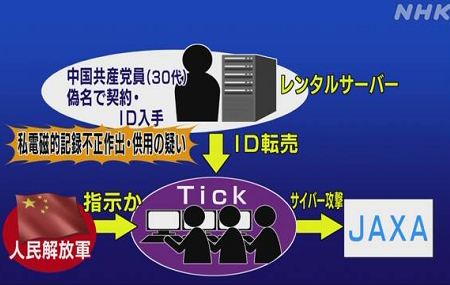 一夜にしてテロ組織とされた中国共産党 - スパイ防止法、中国制裁法の制定へ_c0315619_13244689.png