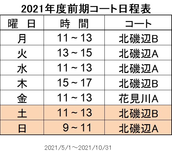 磯辺一番地テニスクラブ