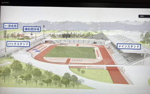 松本平新陸上競技場タウンミーティング Halblog