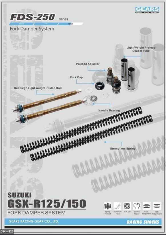 2021年 4月 GSX-R125 その⑮ フロントフォークどうしよ？ : ガレージ日記