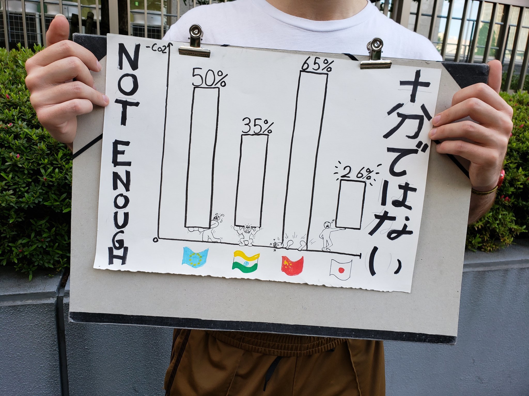 【報告】4月22日、経産省前で、温室効果ガス削減目標の大幅引き上げを求めてスタンディング！_a0336146_18504215.jpg