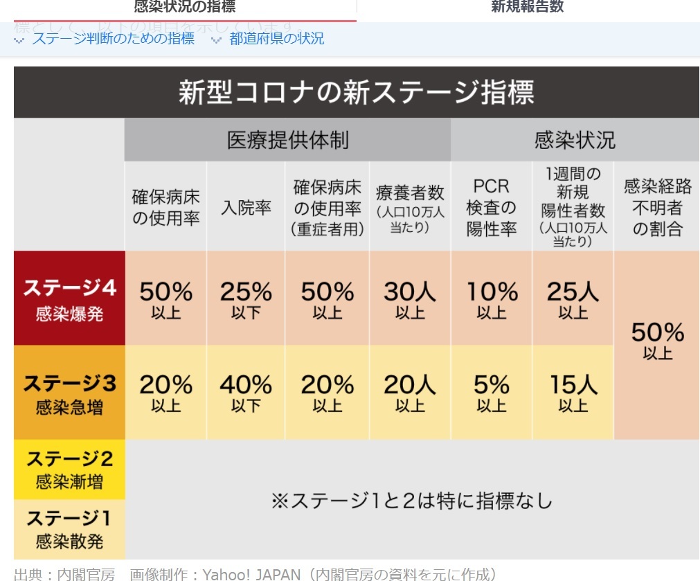 麻生副総理に言いたいー行動制限は、感染対策の基本だ。_e0337777_19460861.jpg