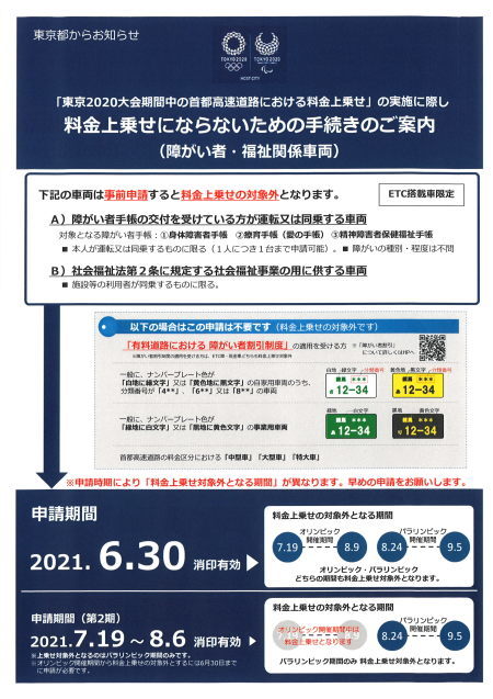 オリンピック パラリンピック期間中の首都高速道路の料金上乗せ除外について 大分県聴覚障害者センターブログ