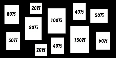 【TRPG】リスト作成と達成のゲーム_c0325386_23434584.jpg