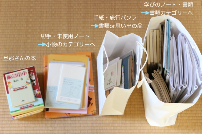 一緒に片づけましょうプロジェクト vol.３：本のお片づけ収納編_f0354014_18120090.jpg