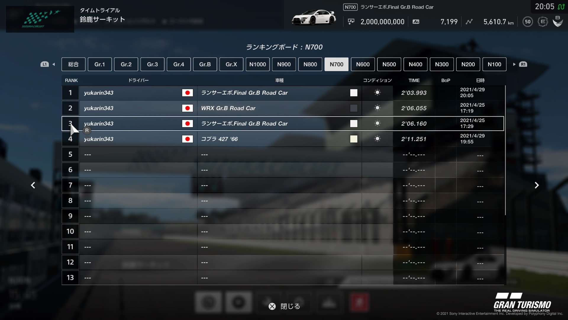 ゲーム Gran Turismo Sport グランツーリスモがスマホで出る ヒール トゥーもどきを習得 孤影悄然 ゲーム Gran Turismo Sport グランツーリスモがスマホで出る ヒール トゥーもどきを習得 孤影悄然