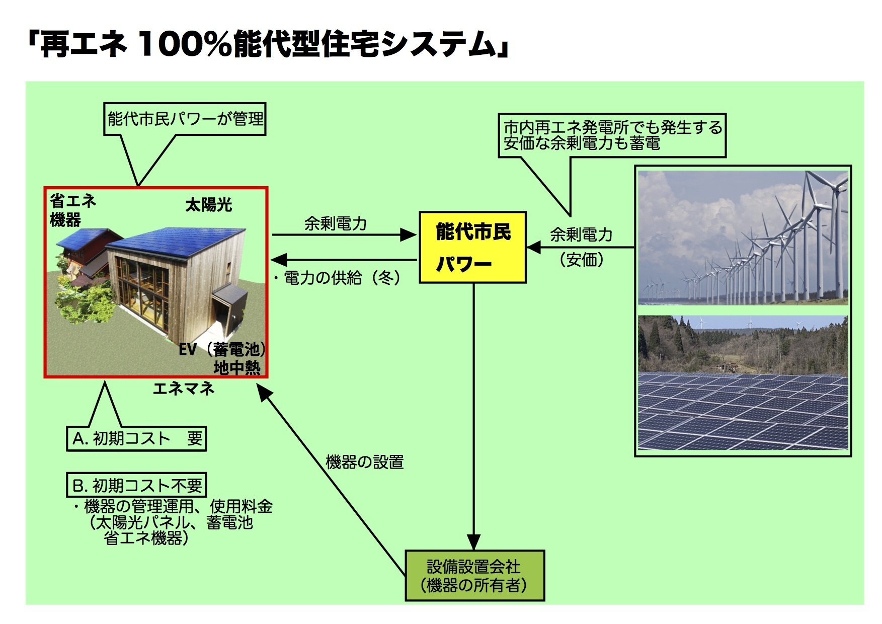 パッシブハウス東北北陸合同勉強会_e0054299_23402579.jpg