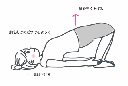 プラブヨガRYS200、14日間の1日目 _c0125114_19540611.jpg