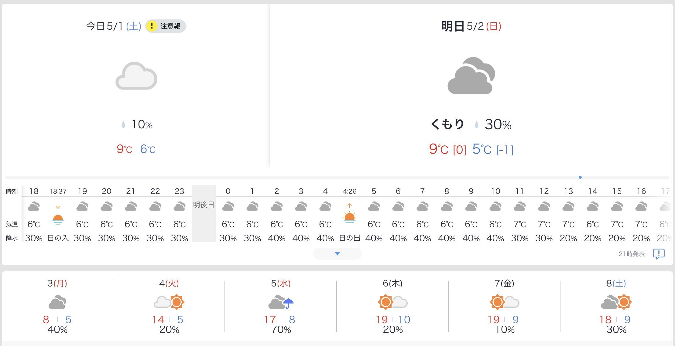 5月になりました_c0025115_22172519.jpg