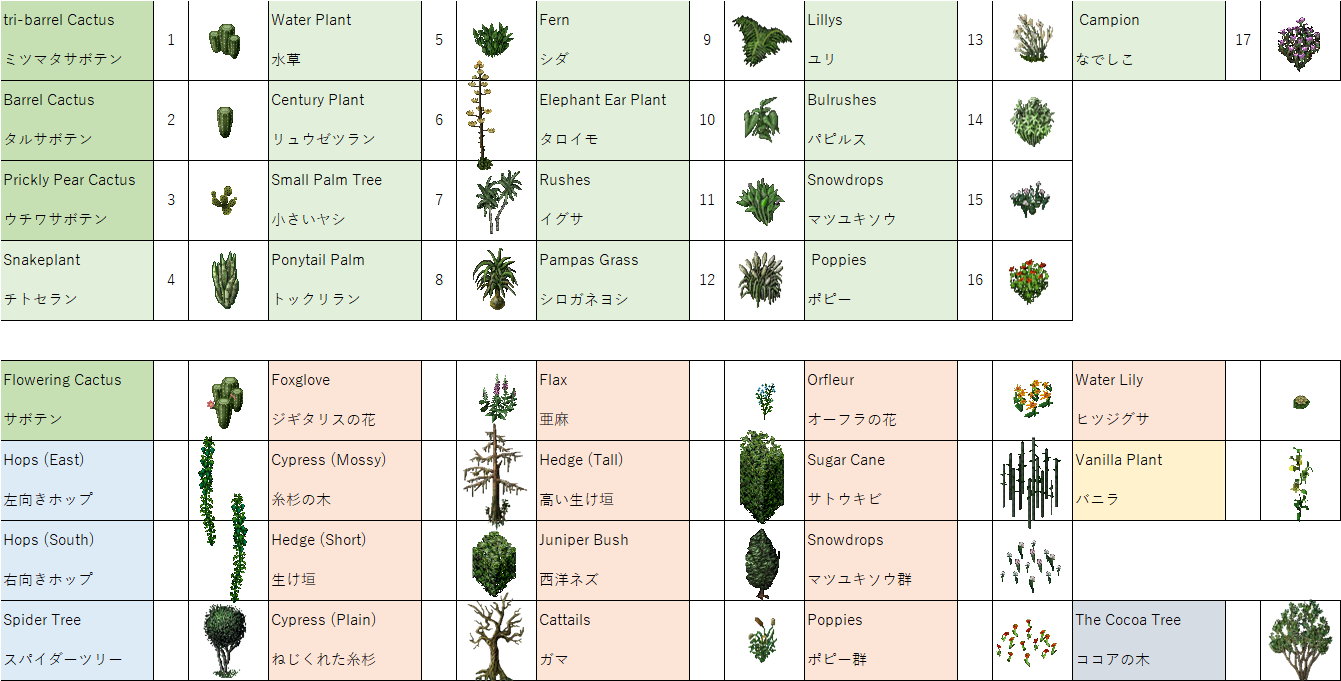 タスク管理(随時更新)_c0062717_09131401.png